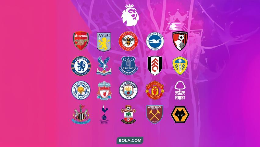 Cek Jadwal Pertandingan Liga Inggris Februari-Maret 2025