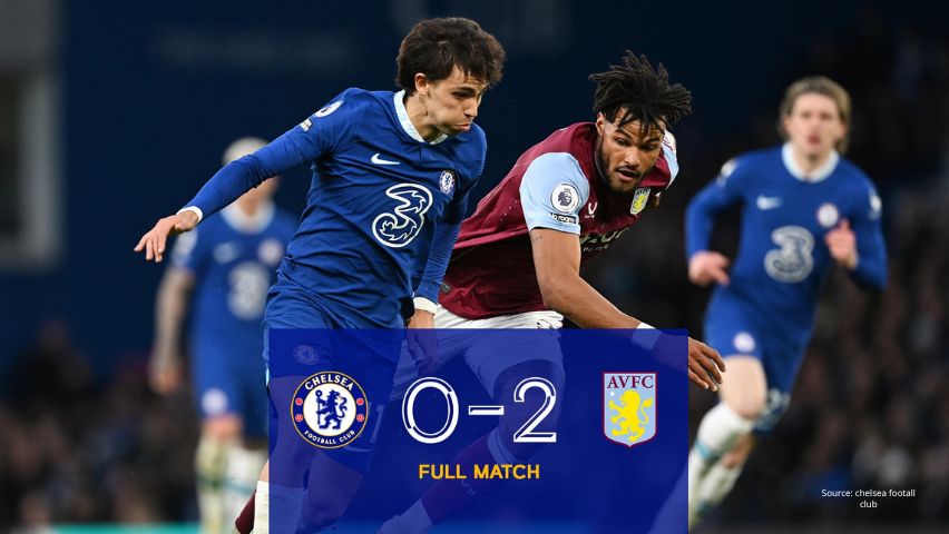 Aston Villa vs Chelsea Prediksi Skor, Line Up dan Head to Head