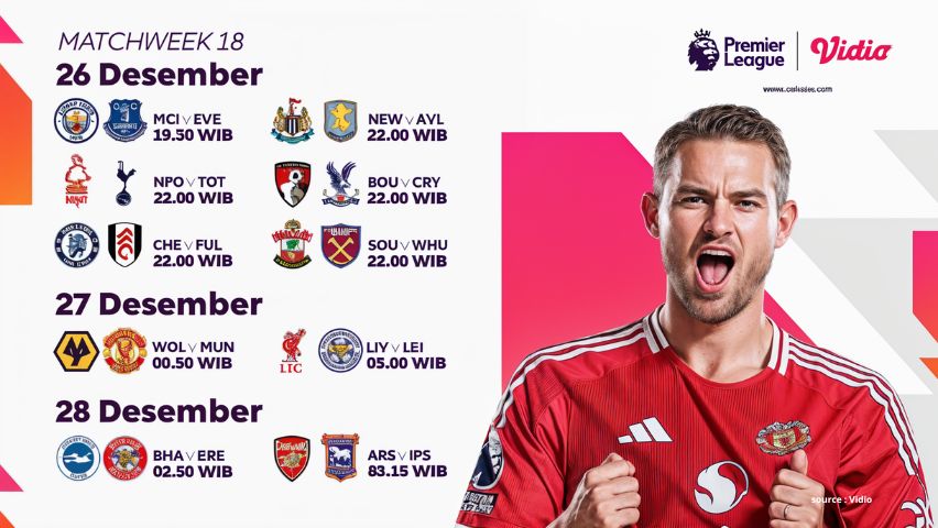 Catat Serunya Jadwal Liga Inggris Pekan 27, 26-28 Februari