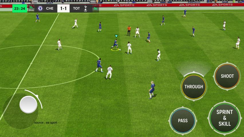 Gameplay FC Mobile