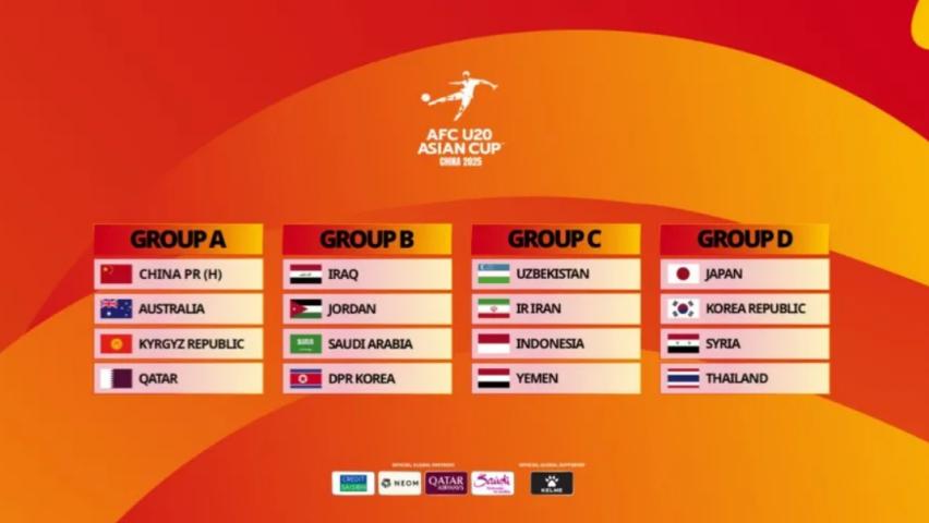 Grup AFC U-20