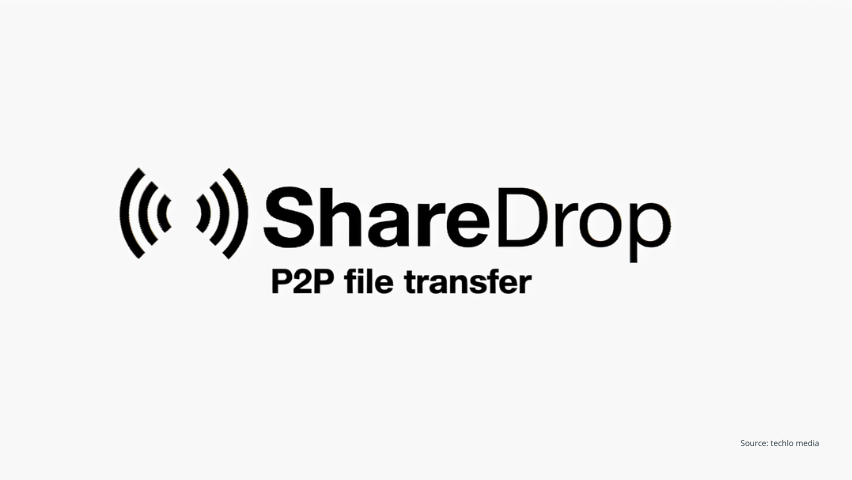 sharedrop