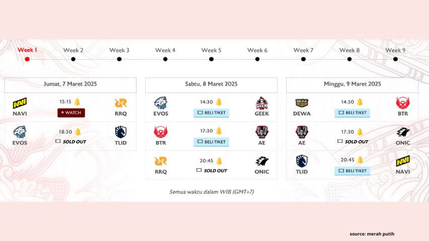 Jadwal Lengkap MPL ID Season 15 Pertarungan Menuju Playoff