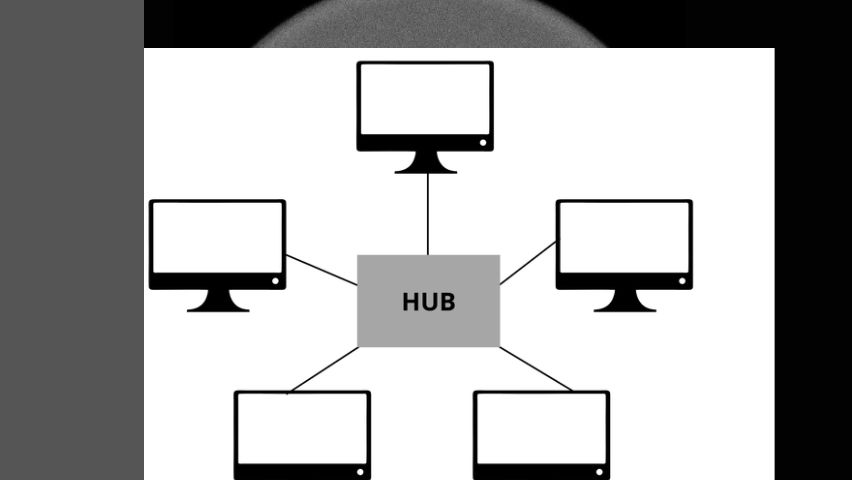 Topologi Star Pengertian, Cara Kerja, Kelebihan dan Kekurangan