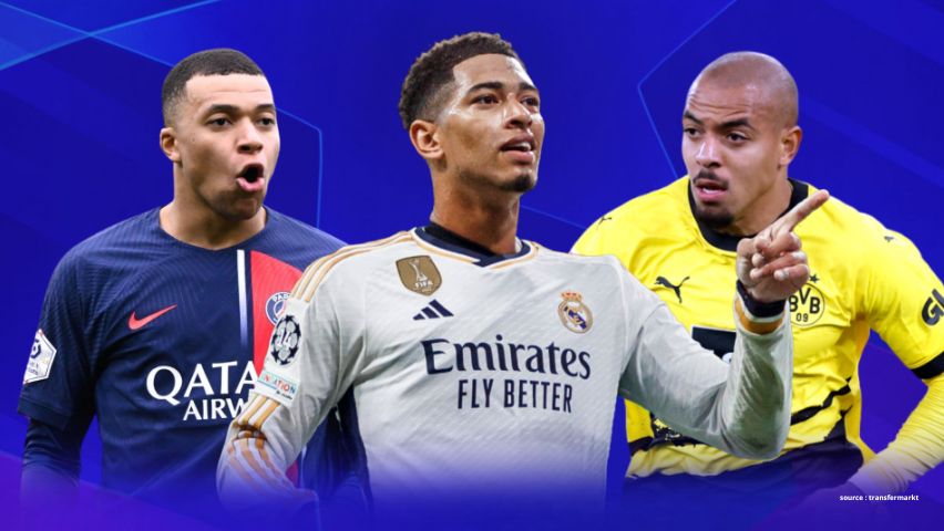 Pemain liga champions