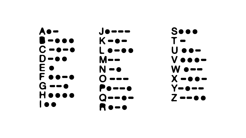 Mengenal Sandi Morse 4 Hal Penting yang Wajib Kamu Ketahui