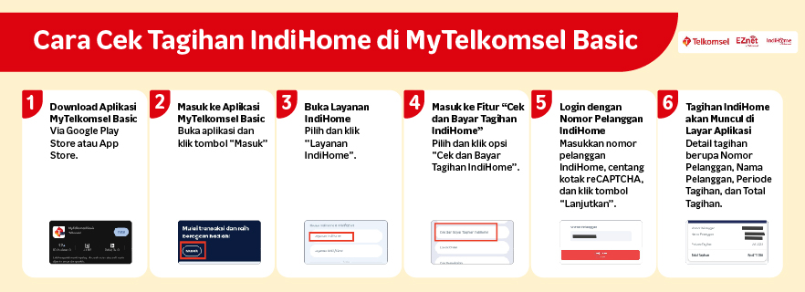 Cara Cek dan Bayar Tagihan IndiHome di MyTelkomsel Basic