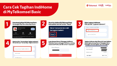 Cara Cek Tagihan IndiHome di MyTelkomsel Basic