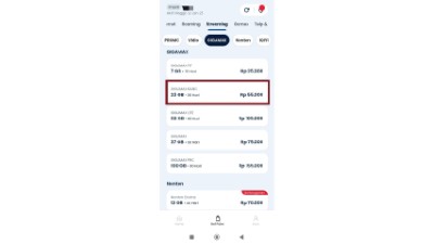Pilih paket yang cocok dengan kebutuhan
