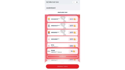 Jika kamu sudah pernah ikutan kuisnya