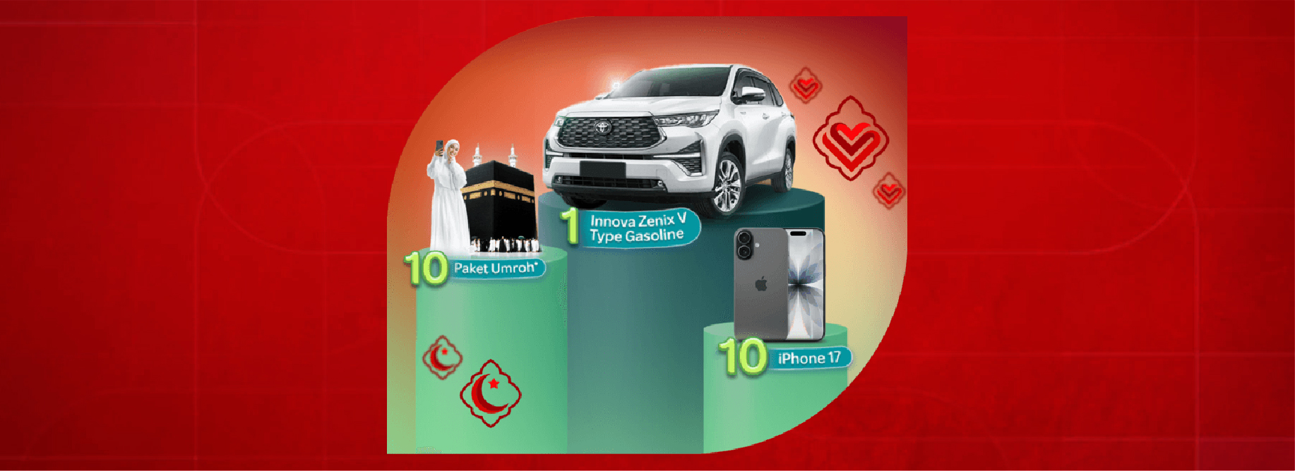 Telkomsel poin ramadan & idulfitri