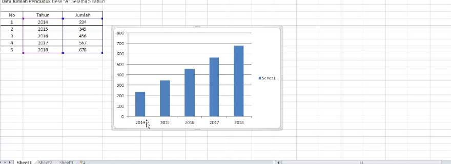 Cara membuat diagram batang di excel