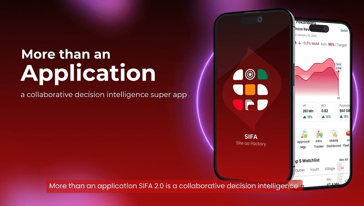 sifa